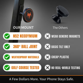 DESERT FOX GOLF weatherproof design withstands dew and morning moisture