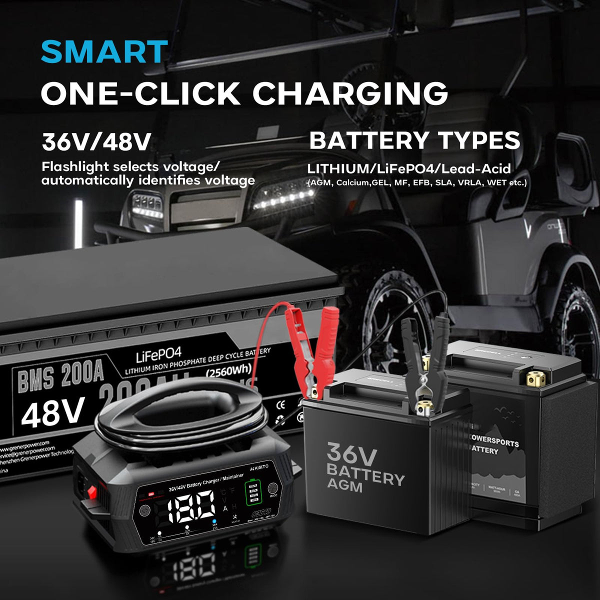 Dght charger with safety protections and cooling for safe charging.