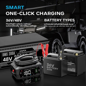 Dght charger with safety protections and cooling for safe charging.