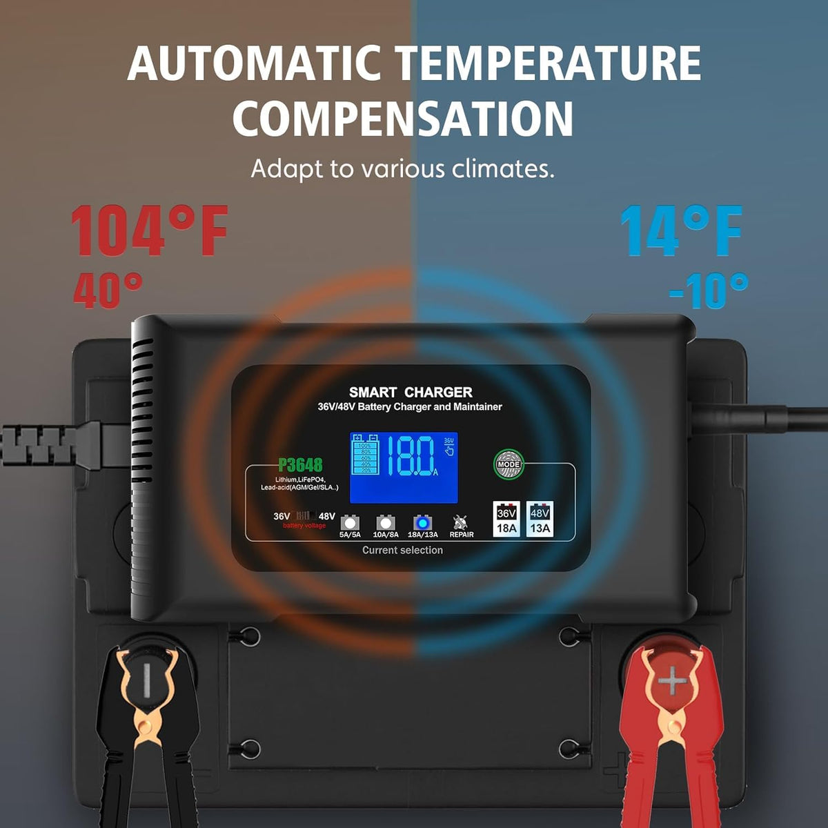 Dght smart charging display indicating voltage and mode for informed use
