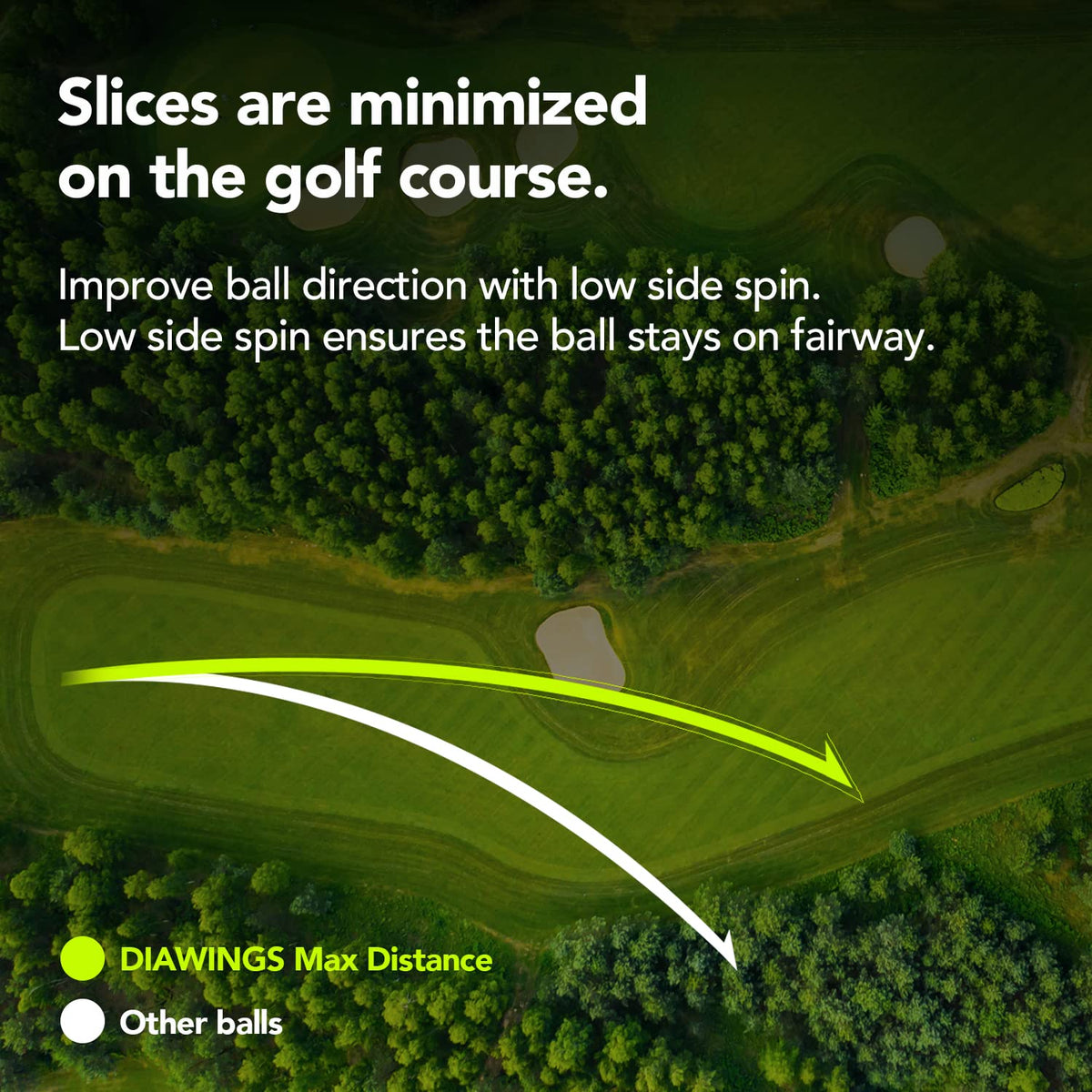 Diawings Max Distance ball pack displaying six-ball packaging