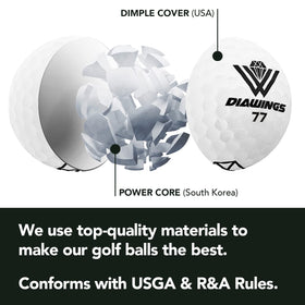 Diawings Max Distance ball USGA/R&A stamp confirming official conformity
