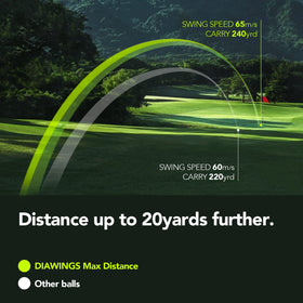 Diawings Max Distance in-hand shows comfortable grip and control potential