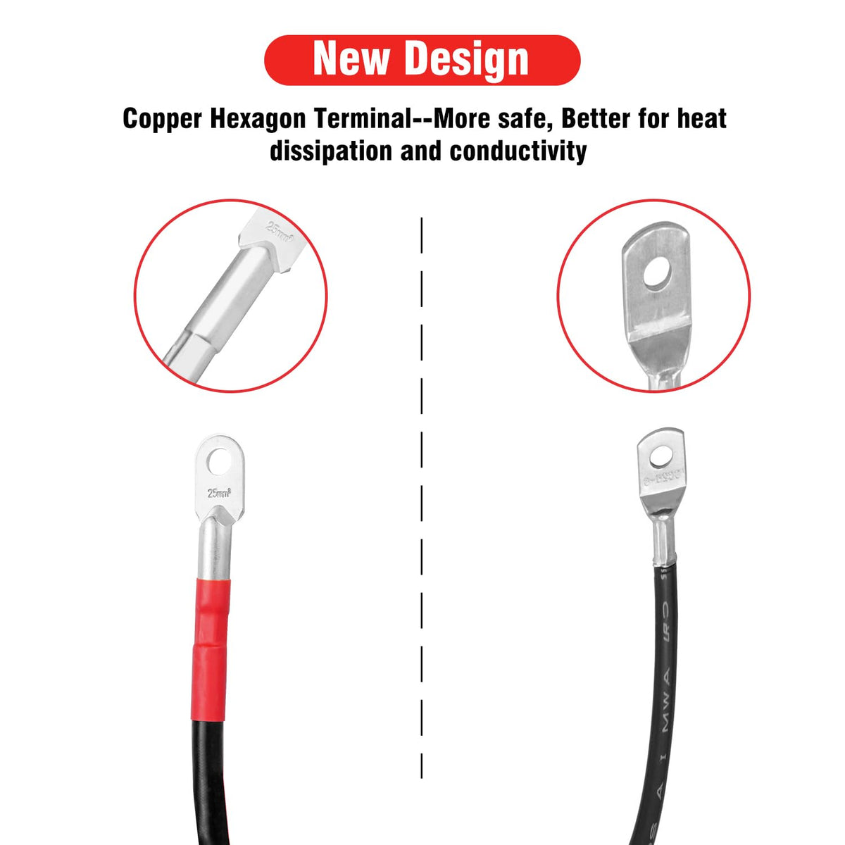 Digi Marker after-sales service supports quick, helpful assistance if issues arise.