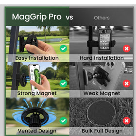 DIREKTIC MagGrip Pro enables GPS access while on the cart