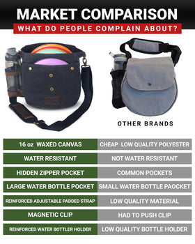 Disc Living The ORIGINAL bag reinforced stitching for long-term durability.