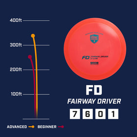 Discmania C-Line FD in premium plastic shows high glide for easy distance and accuracy