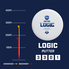 Discmania Evolution Exo Soft during a release with controlled flight path.