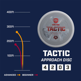 Discmania Evolution Exo Soft Tactic putter overstable flight for wind putting.