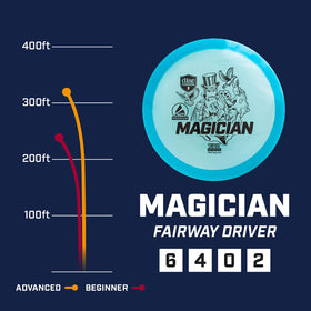 Discmania Maestro fairway driver disc offering easy distance and precision
