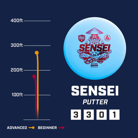 Discmania Mentor putter disc ideal for short putts and consistency