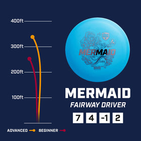 Discmania Mermaid driver on green, versatile for water-friendly routes