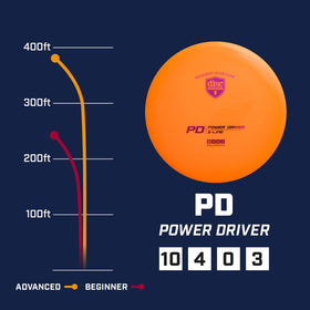 Discmania S-Line PD premium plastic close-up highlighting grip and durability.