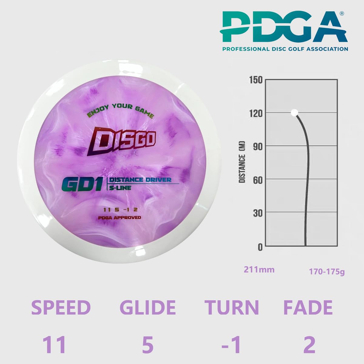 Family-friendly DISGO starter set ideal for backyard practice.