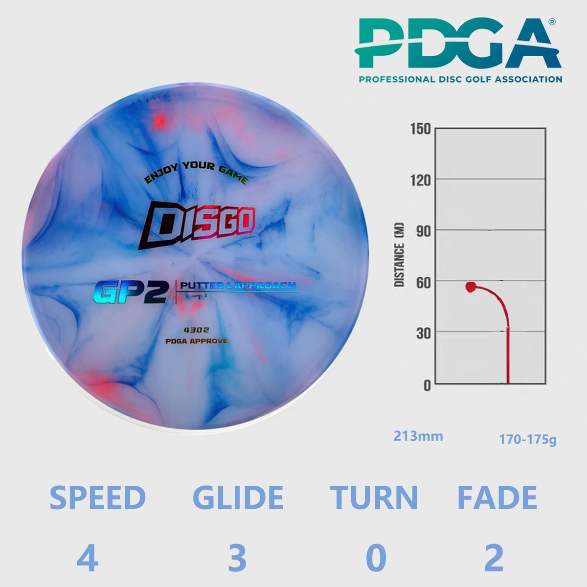 DISGO GP2 putter close-up for accurate short game.