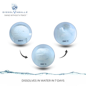 Dissolvaballs close-up shows biodegradable materials and safe composition.