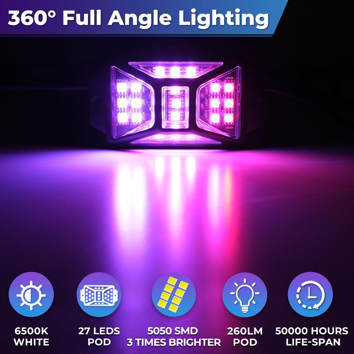 DITRIO 213-pattern presets offer varied sequences for events.