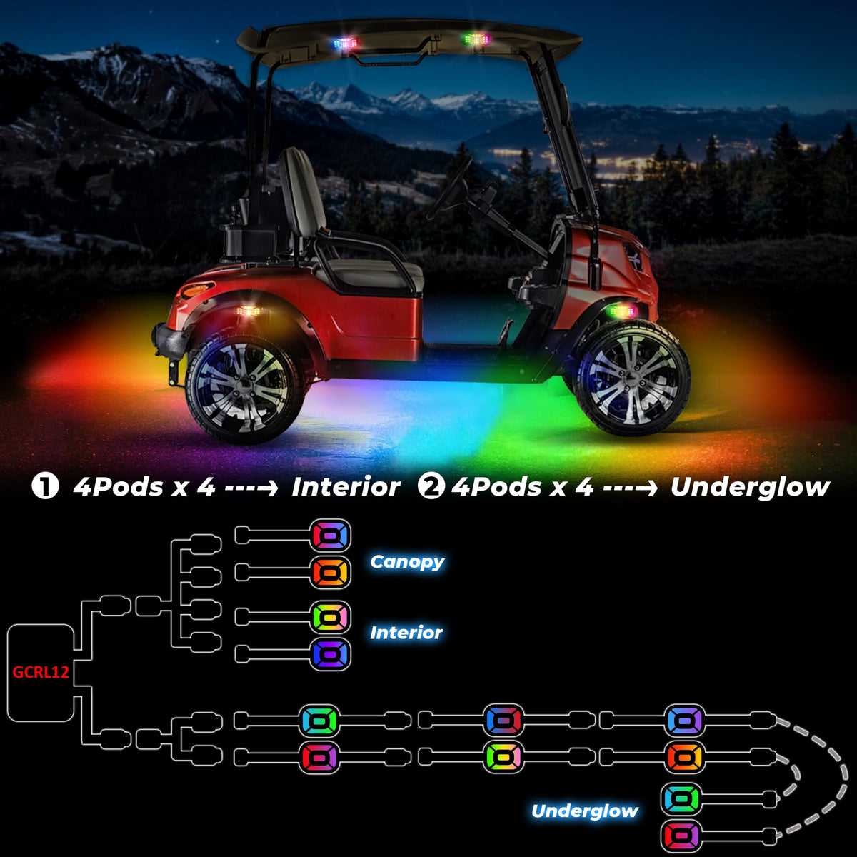 DITRIO waterproof connectors protect the underglow system in any weather