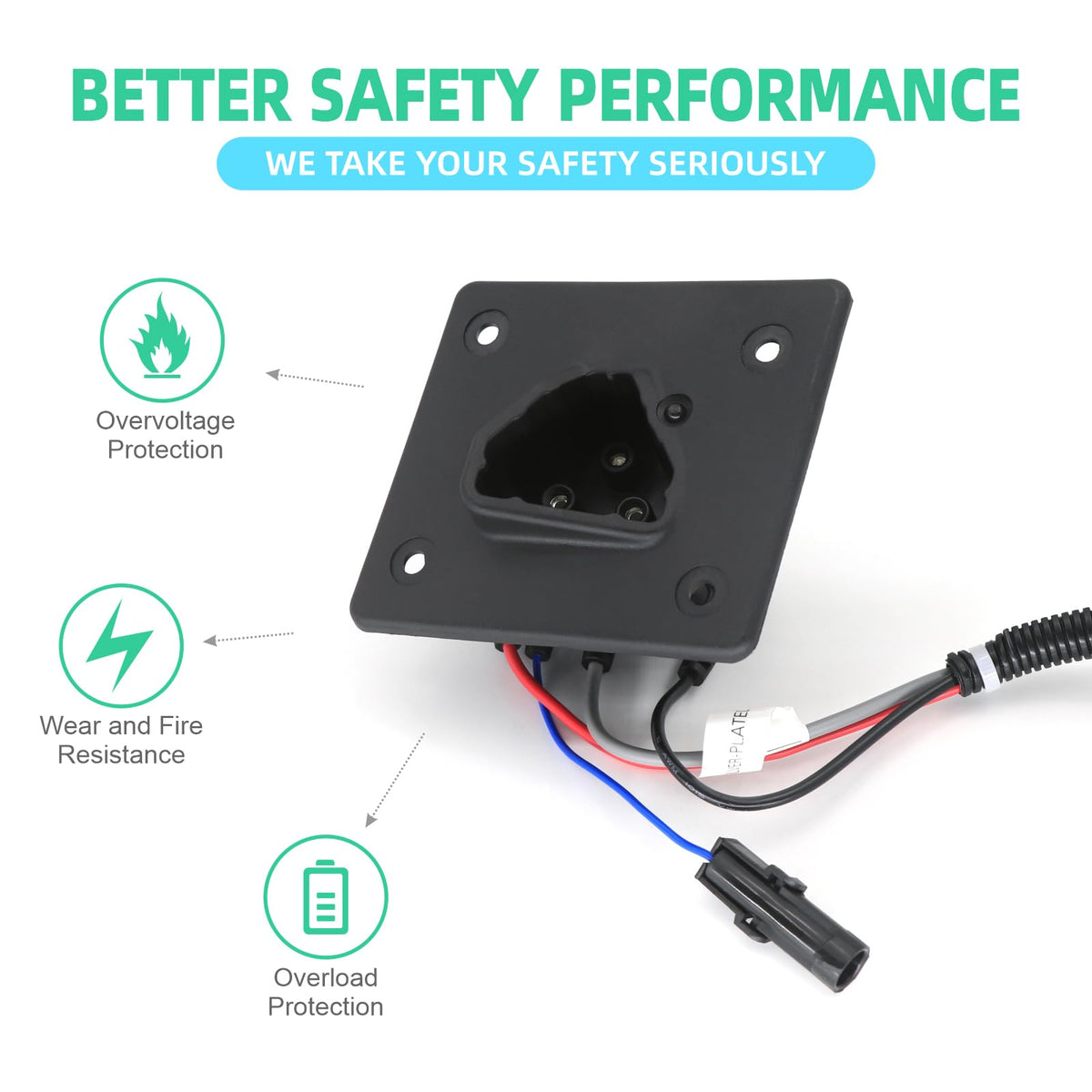 DIYOLFALL durable construction and precise hole placement resist cracking for long-lasting use
