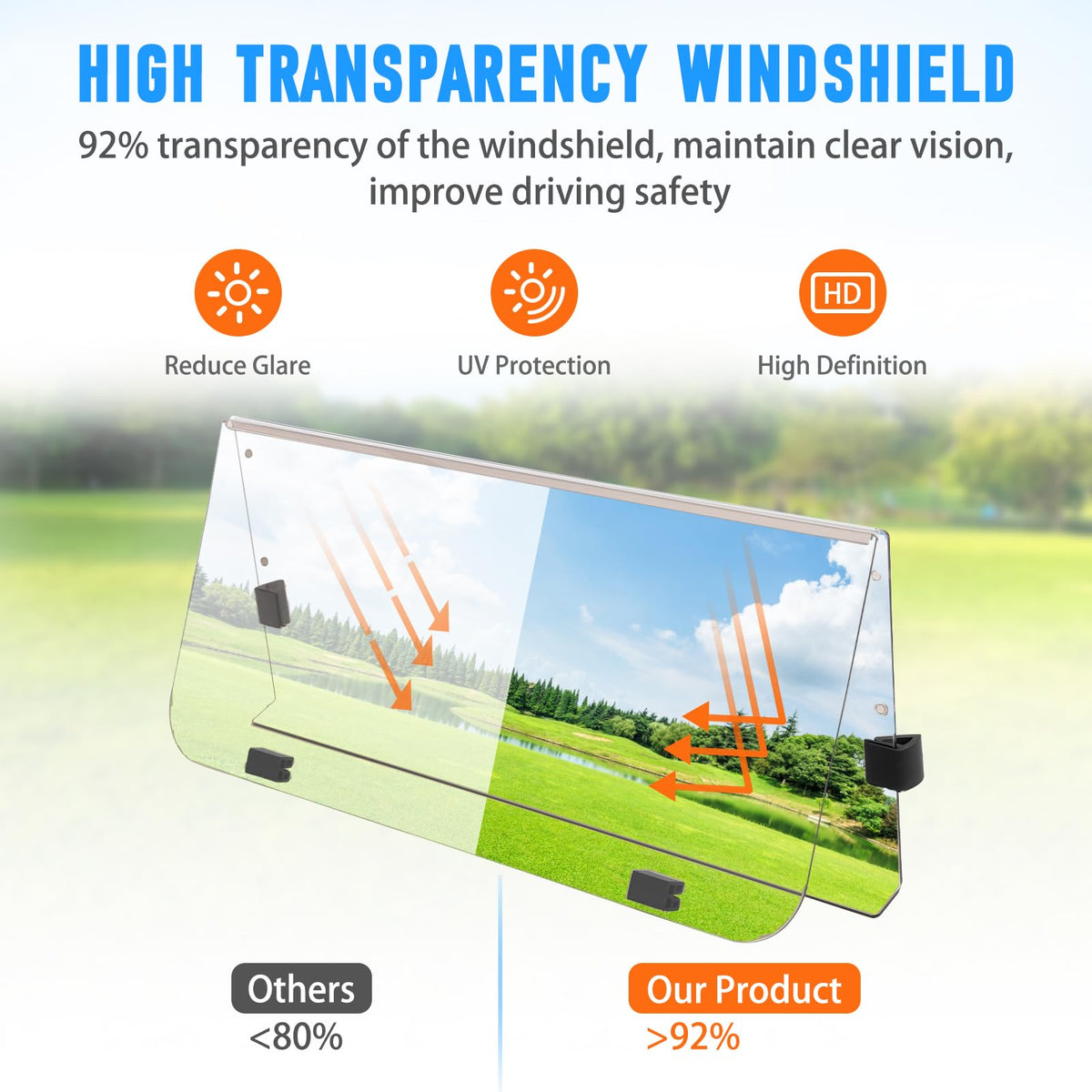 Dollate packaged with protective film safeguards surface during transit and handling.