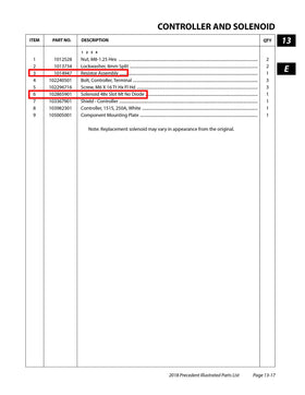 Dr.Acces packaging confirms OEM compatibility 102865901 for Club Car models.
