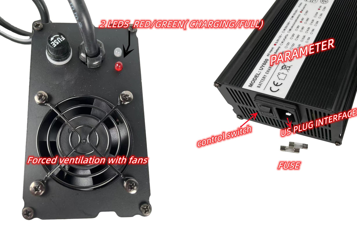 Dr.Acces EZGO charger includes SB-50 connectors and power cord.