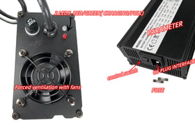 Dr.Acces EZGO charger includes SB-50 connectors and power cord.