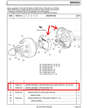 Dr.Acces brake shoes and springs kit highlights reliable component selection.