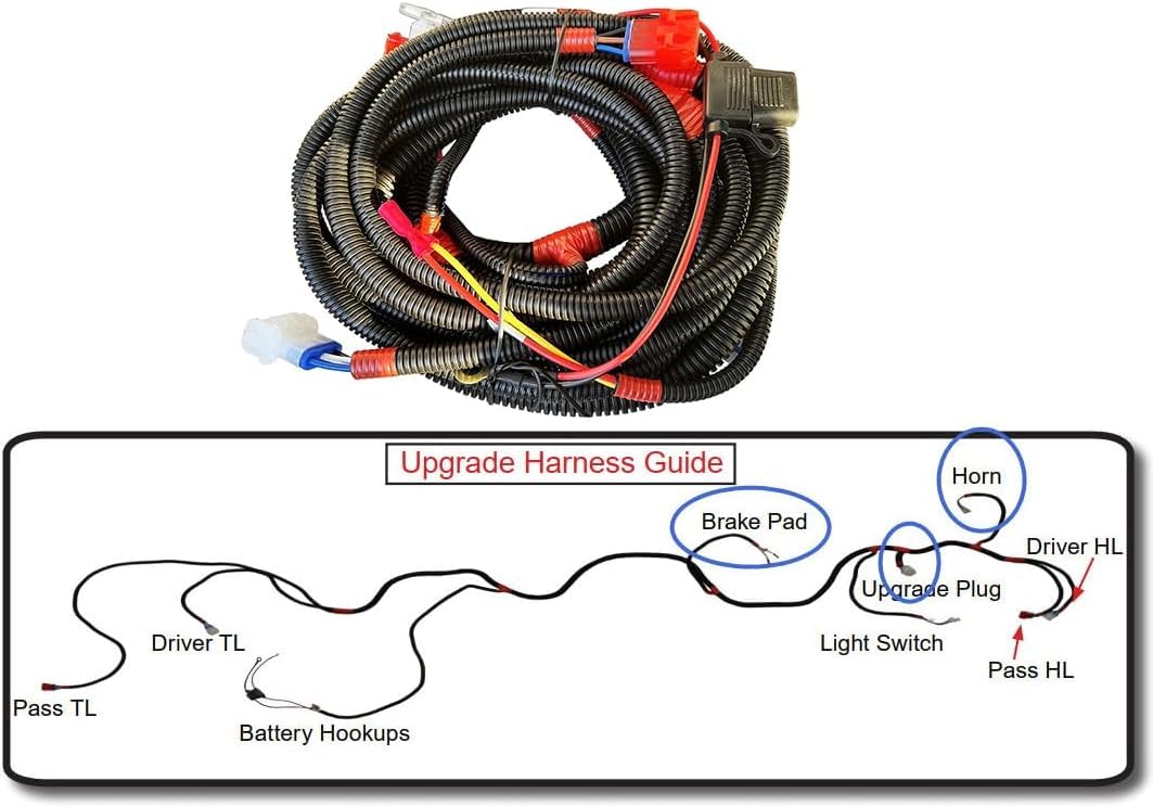 Dr.Acces installation templates and instructions for Yamaha G29 kit