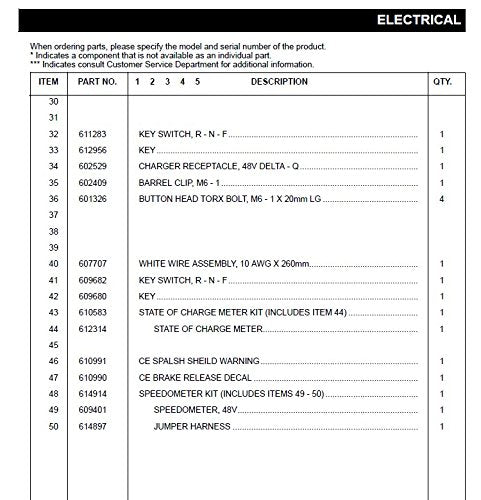 Dr.Acces EZGO RXV key switch showing model numbers 605637, 609682, 611283.