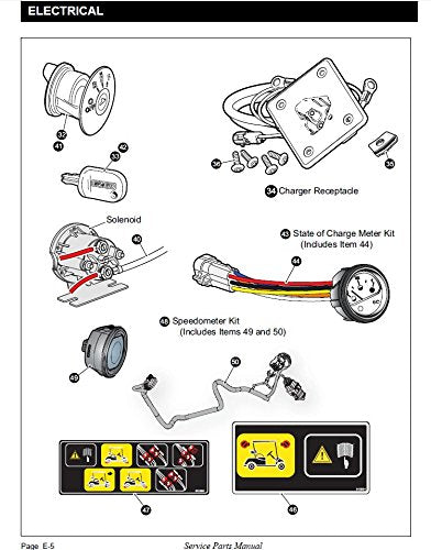 Dr.Acces EZGO RXV key switch installed in a cart for reliable ignition.