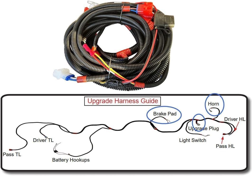 Dr.Acces installation templates simplify mounting and alignment during setup.