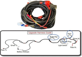 Dr.Acces installation templates simplify mounting and alignment during setup.