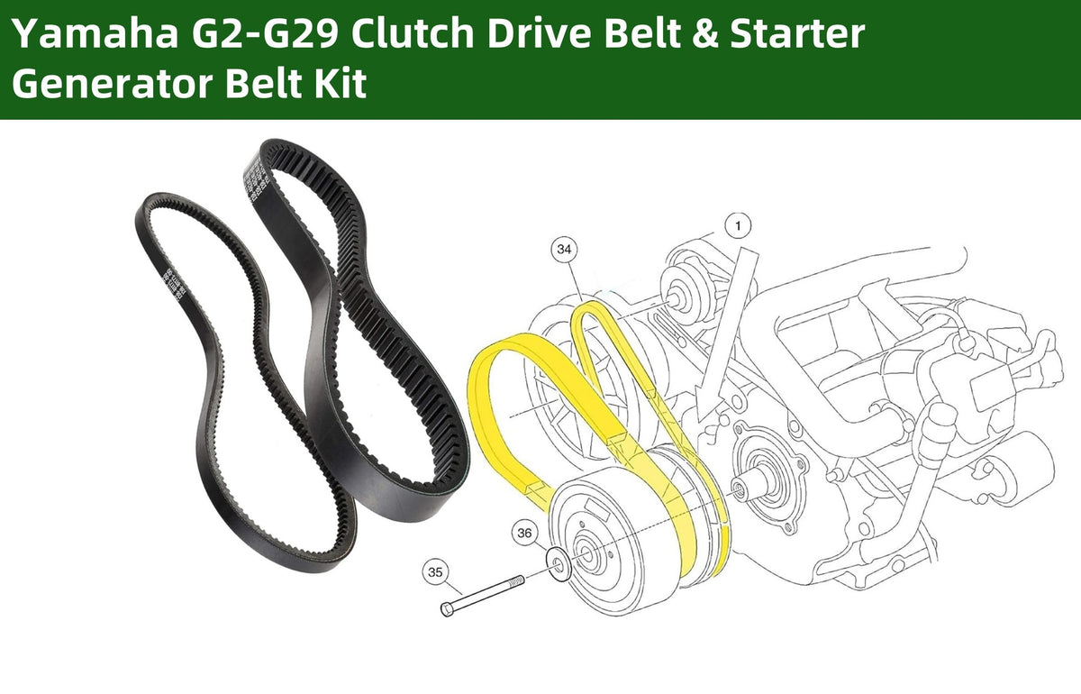 Dr.Acces heat‑resistant belt in use on a gas golf cart engine