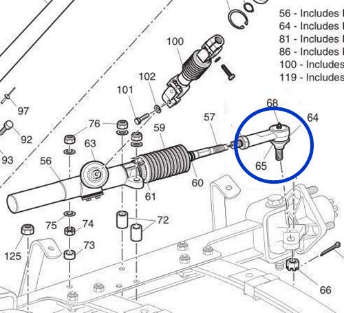 Dr.Acces note indicates not compatible with RXV models