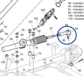Dr.Acces note indicates not compatible with RXV models