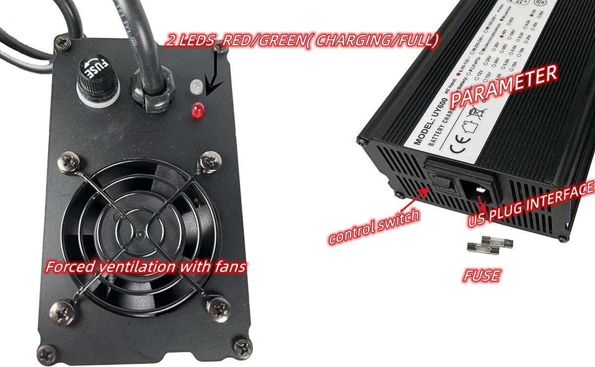 Dr.Acces charger indicator lights displaying charging status