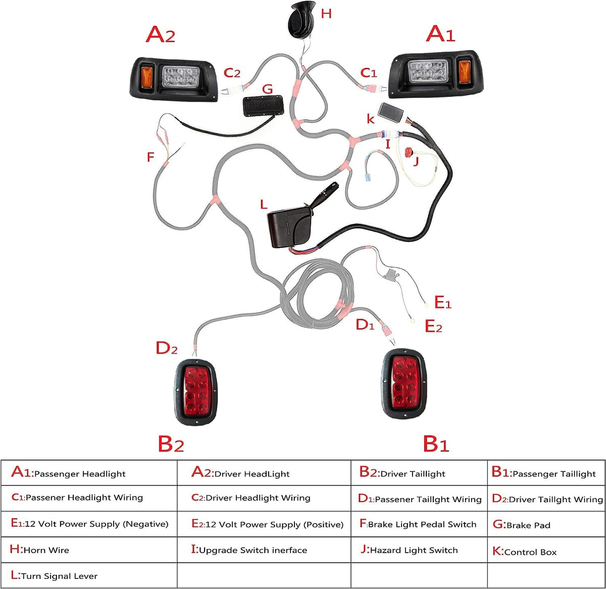 Dr.Acces steering column cover for Club Car DS, easy fit.
