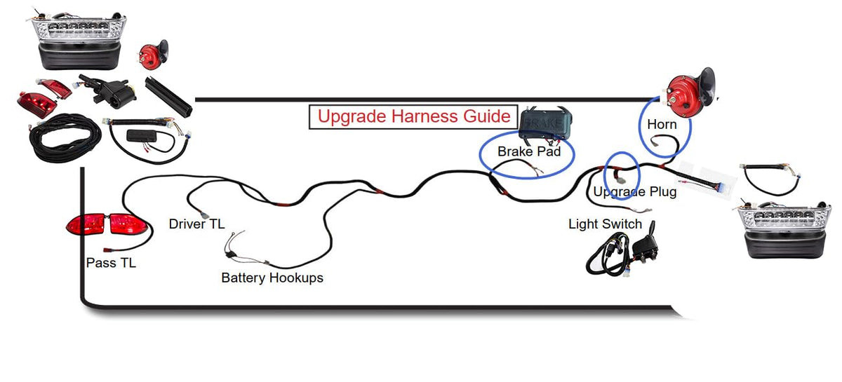 Dr.Acces hazard switch included for quick hazard illumination when needed.