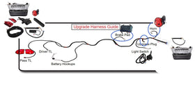 Dr.Acces hazard switch included for quick hazard illumination when needed.