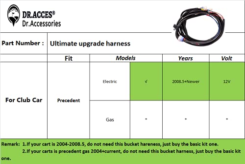 Dr.Acces complete harness kit supports plug-and-play lighting installation
