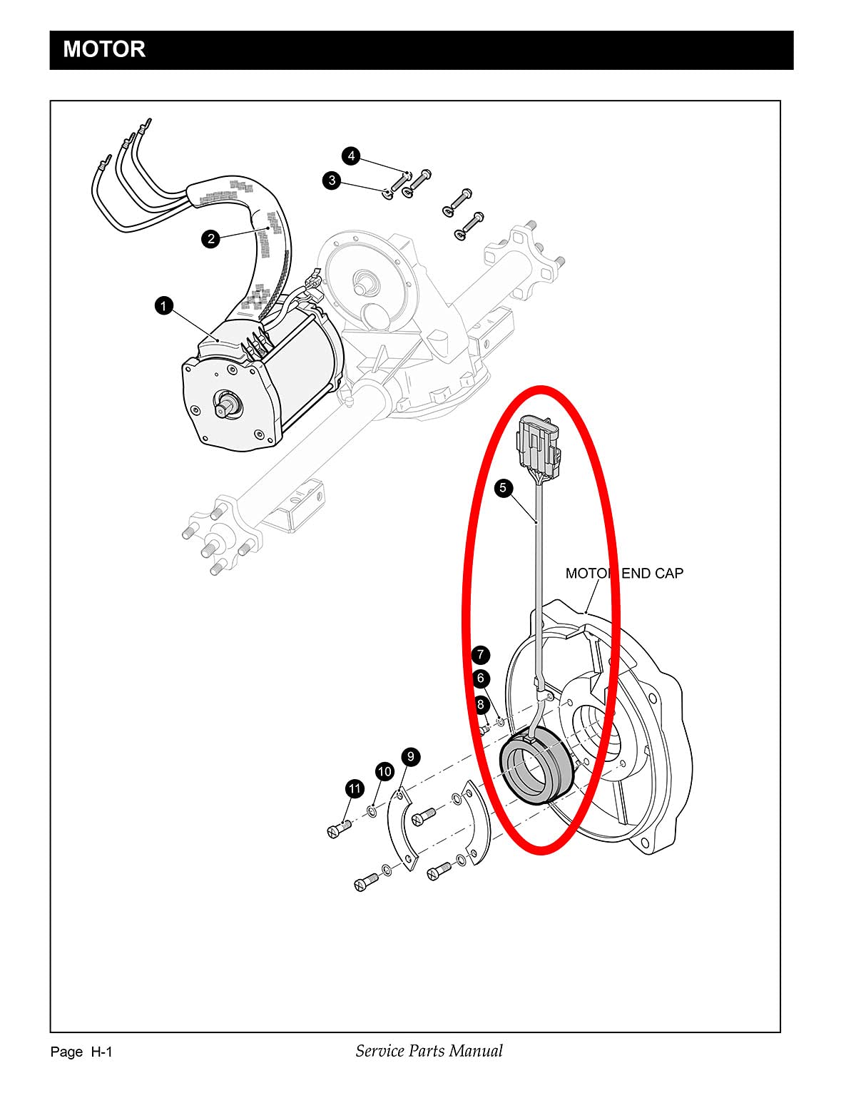 Dr.Acces encoder assembly installed on golf cart, secure fit and sensing performance.