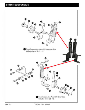 Dr.Acces front-end suspension component set designed for easy installation and replacement.