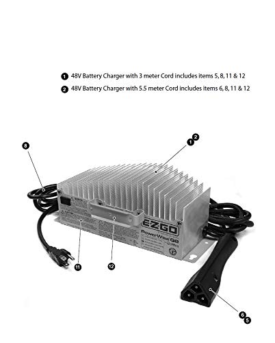 Dr.Acces golf cart charger accessory image shows practical upgrade option.