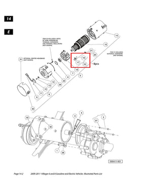 Dr.Acces screws and taptile detail for secure mounting