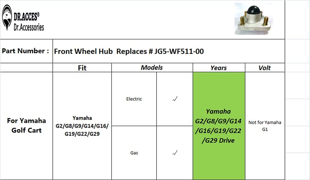 Close-up of hub alignment during Yamaha Drive install