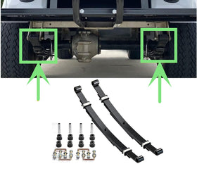 Dr.Acces smoother ride after upgrade shows improved stability.