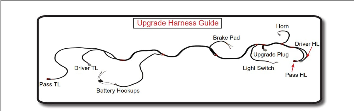 Dr.Acces 9-pin plug close-up highlights durable connectors for reliable power.