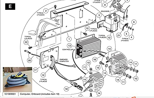 Dr.Acces warranty and support image indicating after-sales help.