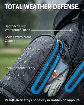 Dragon Tiger 5-way top divider provides quick club access.